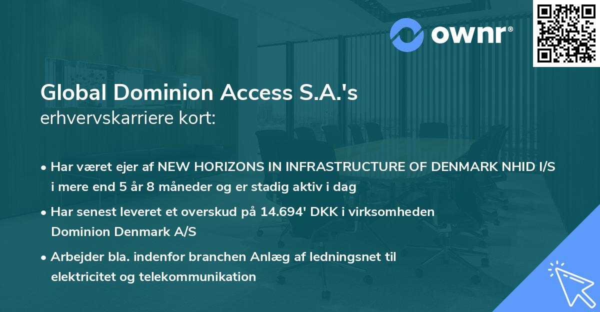 Global Dominion Access S.A.'s erhvervskarriere kort