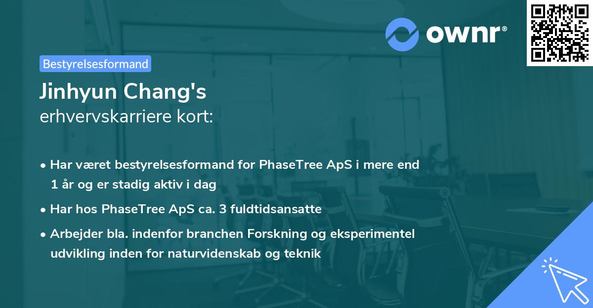 Jinhyun Chang's erhvervskarriere kort