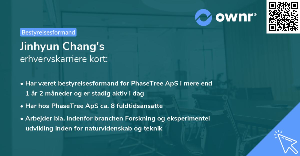 Jinhyun Chang's erhvervskarriere kort
