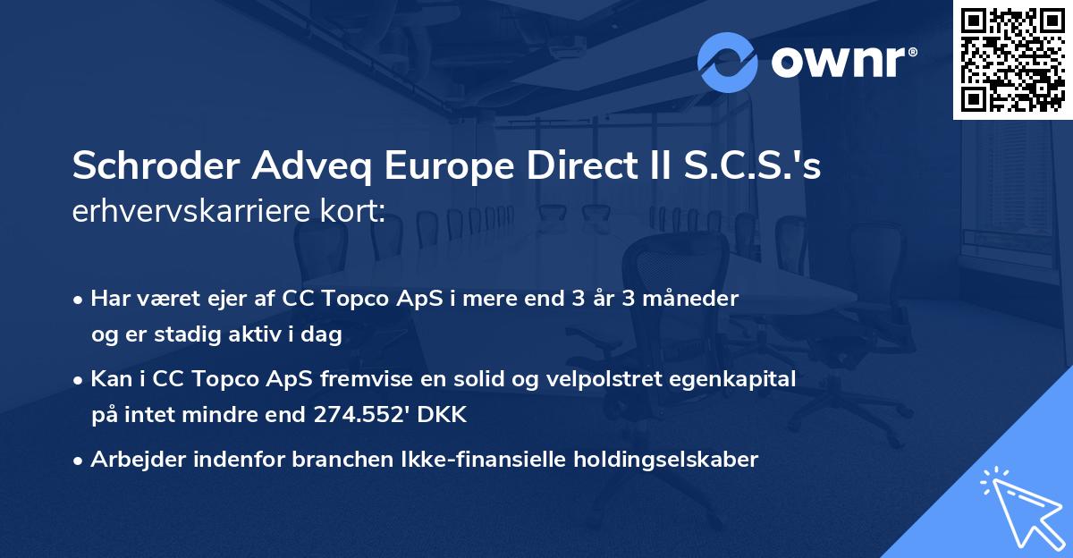 Schroder Adveq Europe Direct II S.C.S.'s erhvervskarriere kort