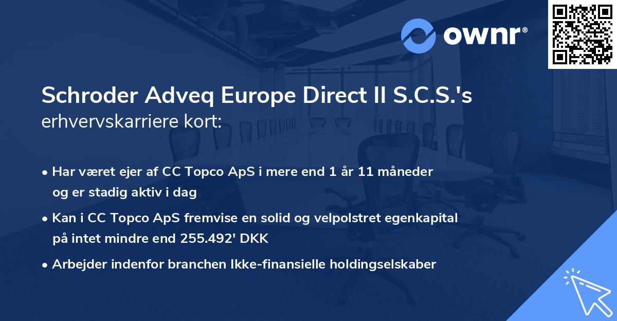 Schroder Adveq Europe Direct II S.C.S.'s erhvervskarriere kort
