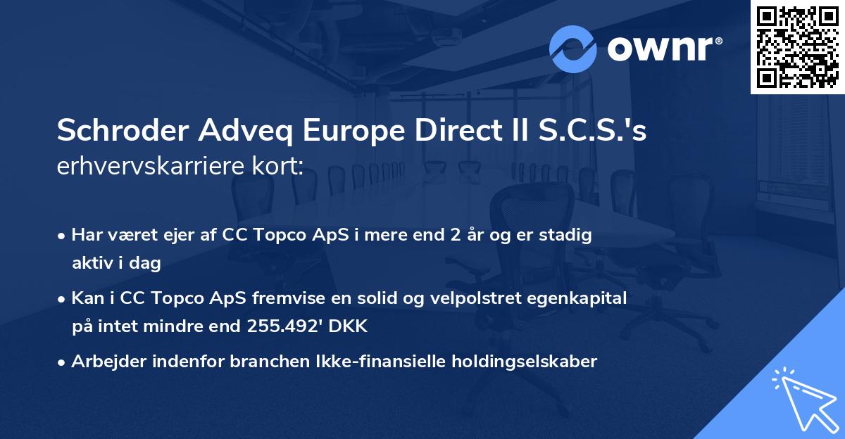 Schroder Adveq Europe Direct II S.C.S.'s erhvervskarriere kort