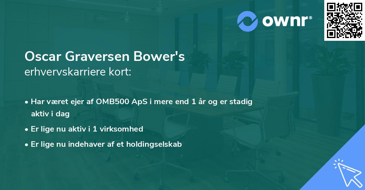 Oscar Graversen Bower's erhvervskarriere kort