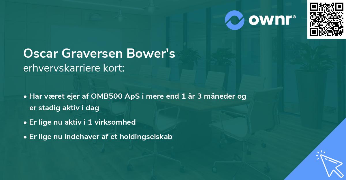 Oscar Graversen Bower's erhvervskarriere kort