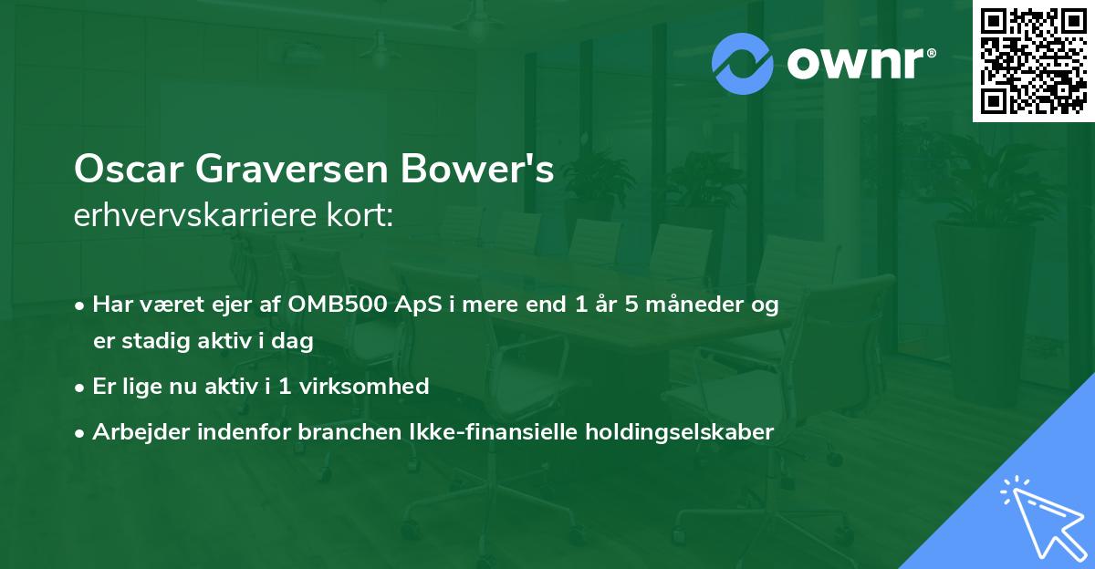 Oscar Graversen Bower's erhvervskarriere kort