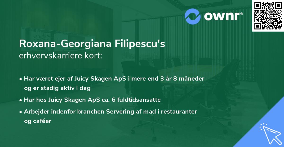 Roxana-Georgiana Filipescu's erhvervskarriere kort