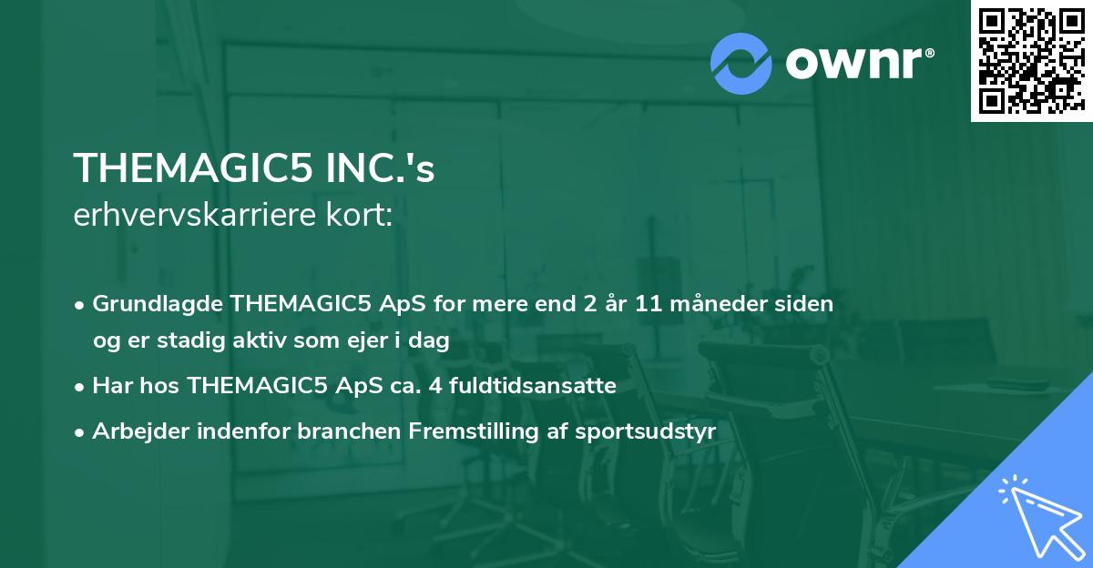THEMAGIC5 INC.'s erhvervskarriere kort