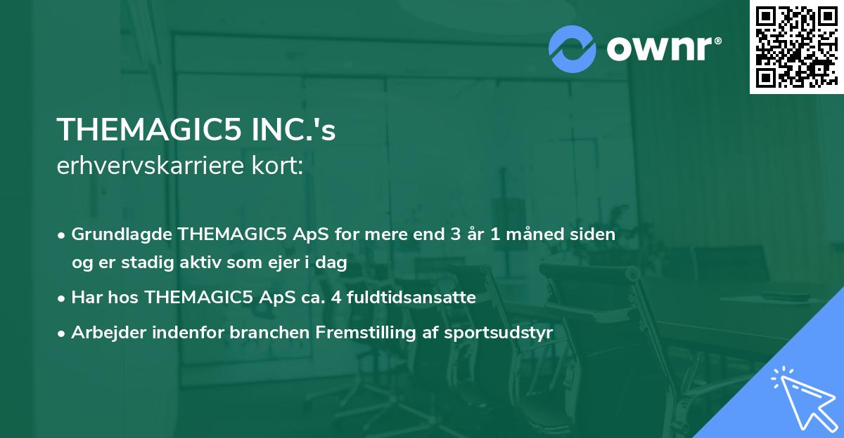 THEMAGIC5 INC.'s erhvervskarriere kort