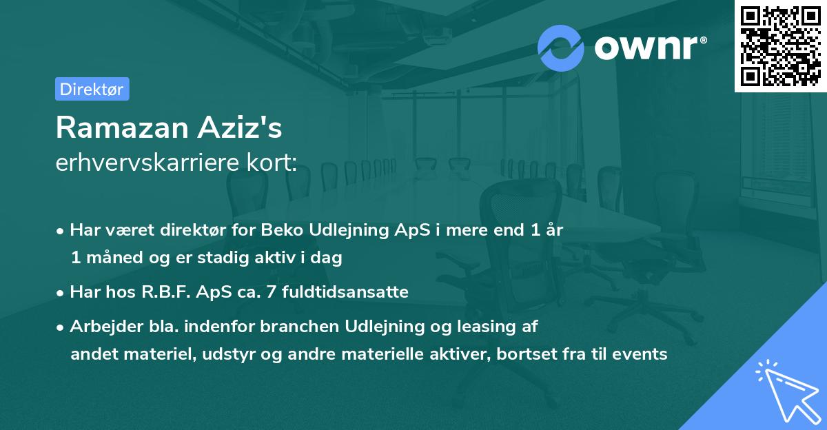 Ramazan Aziz's erhvervskarriere kort