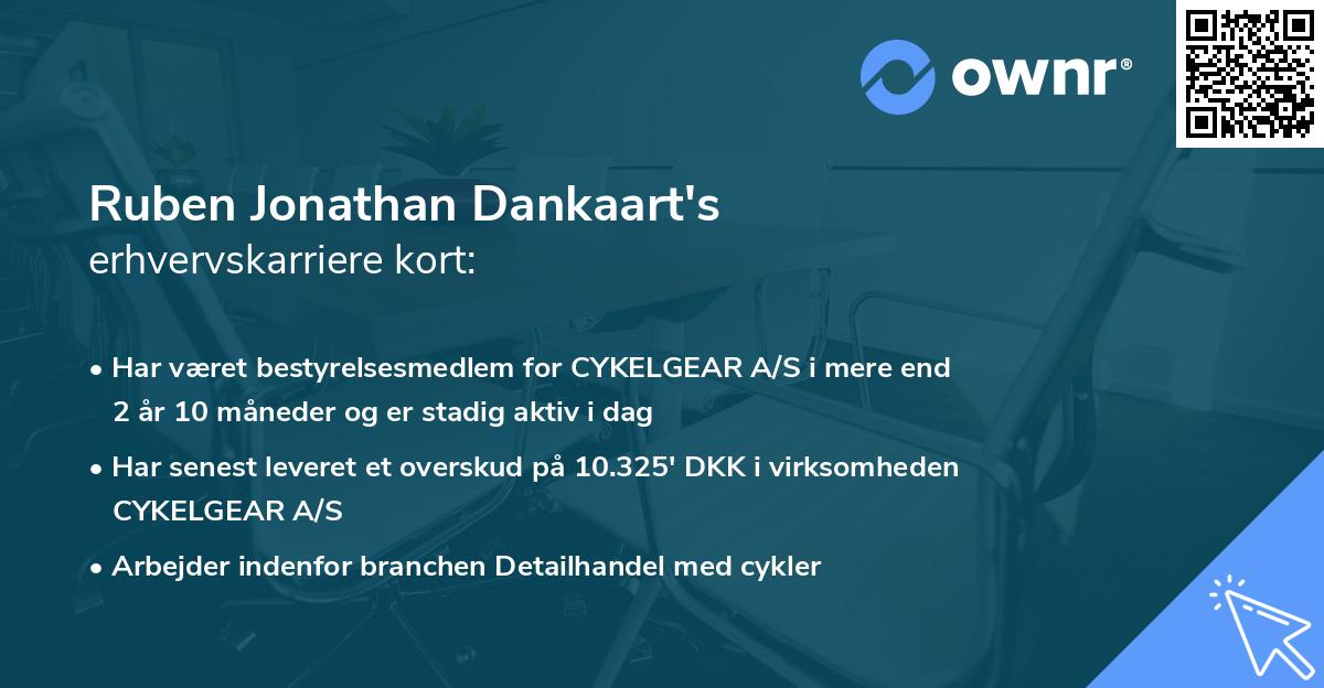 Ruben Jonathan Dankaart's erhvervskarriere kort
