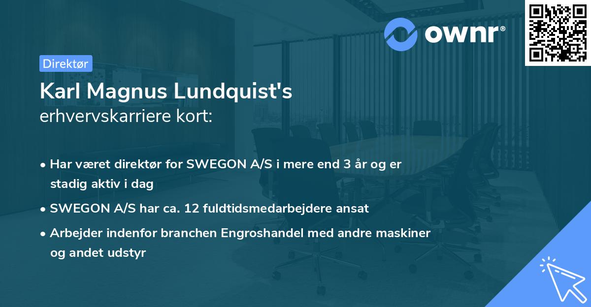 Karl Magnus Lundquist's erhvervskarriere kort