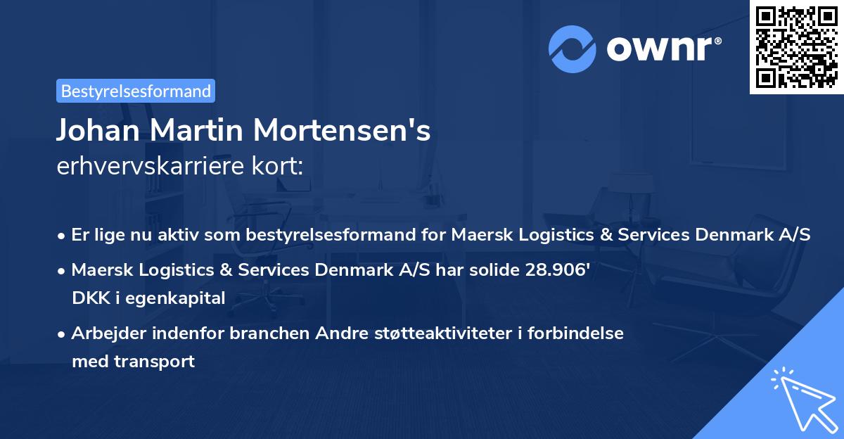 Johan Martin Mortensen's erhvervskarriere kort