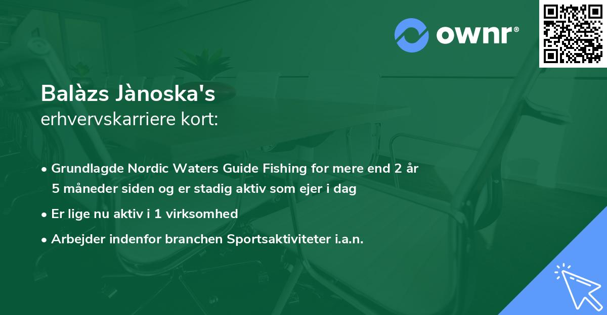 Balàzs Jànoska's erhvervskarriere kort