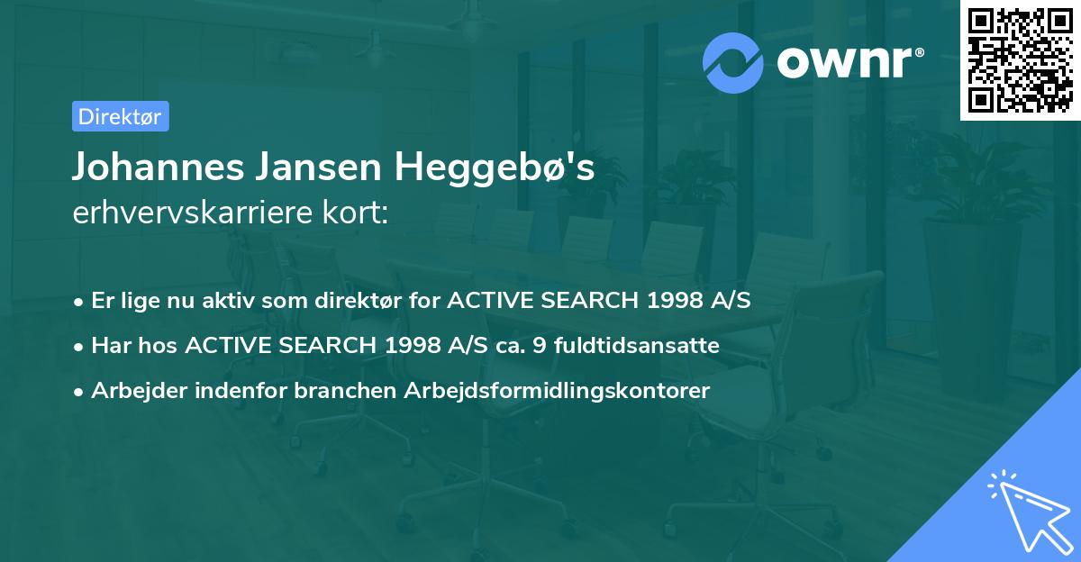 Johannes Jansen Heggebø's erhvervskarriere kort