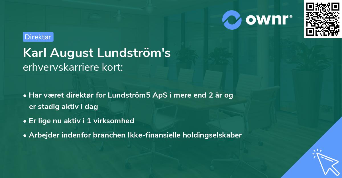 Karl August Lundström's erhvervskarriere kort