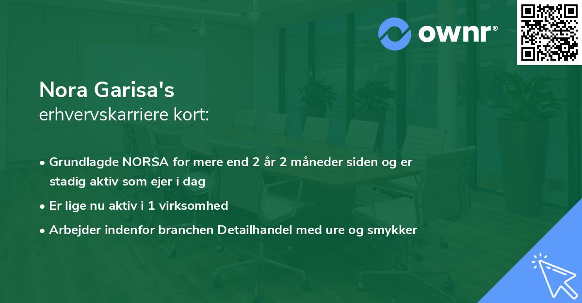 Nora Garisa's erhvervskarriere kort