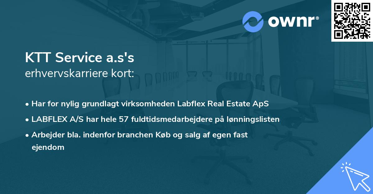 KTT Service a.s's erhvervskarriere kort