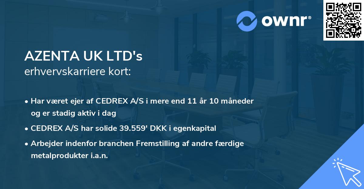 AZENTA UK LTD's erhvervskarriere kort