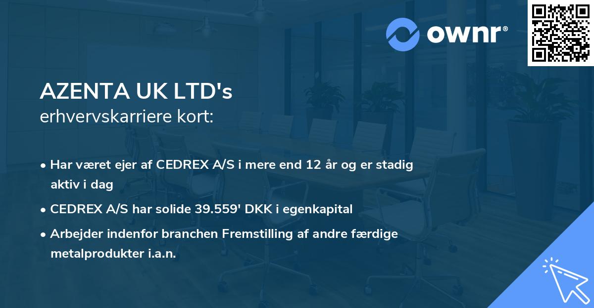 AZENTA UK LTD's erhvervskarriere kort