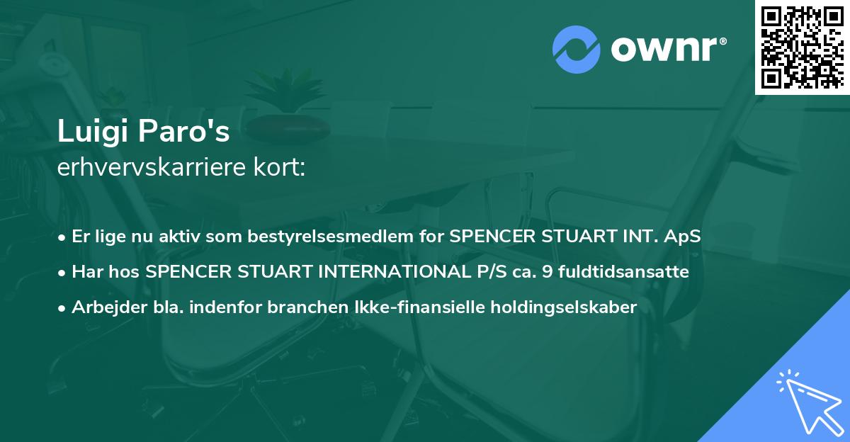 Luigi Paro's erhvervskarriere kort