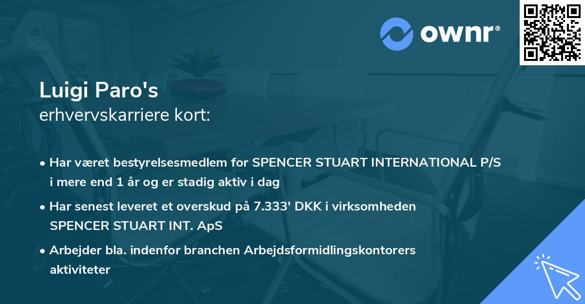 Luigi Paro's erhvervskarriere kort