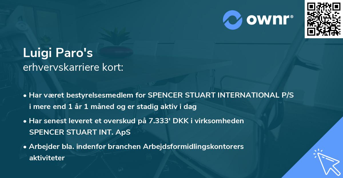 Luigi Paro's erhvervskarriere kort