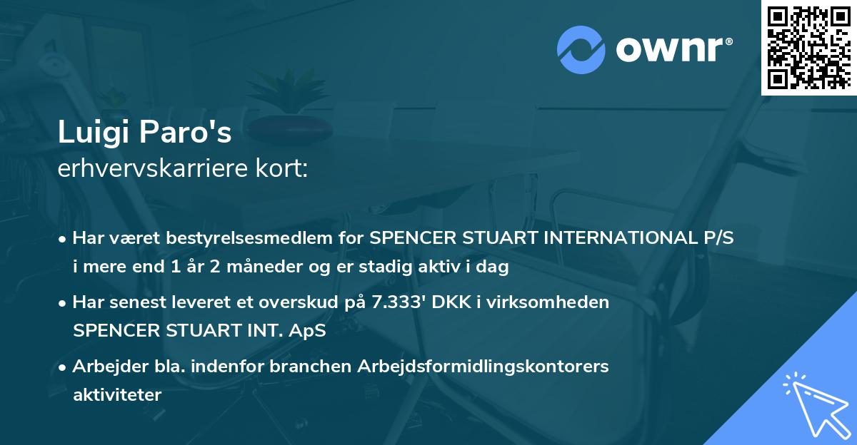 Luigi Paro's erhvervskarriere kort