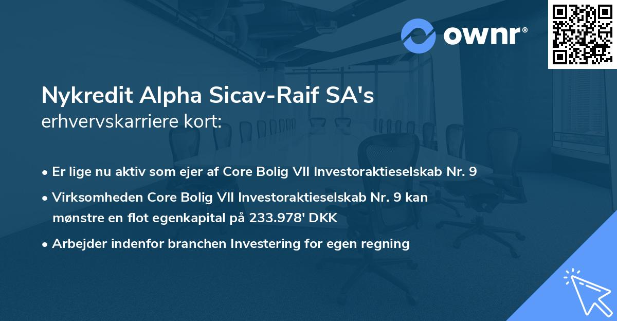 Nykredit Alpha Sicav-Raif SA's erhvervskarriere kort