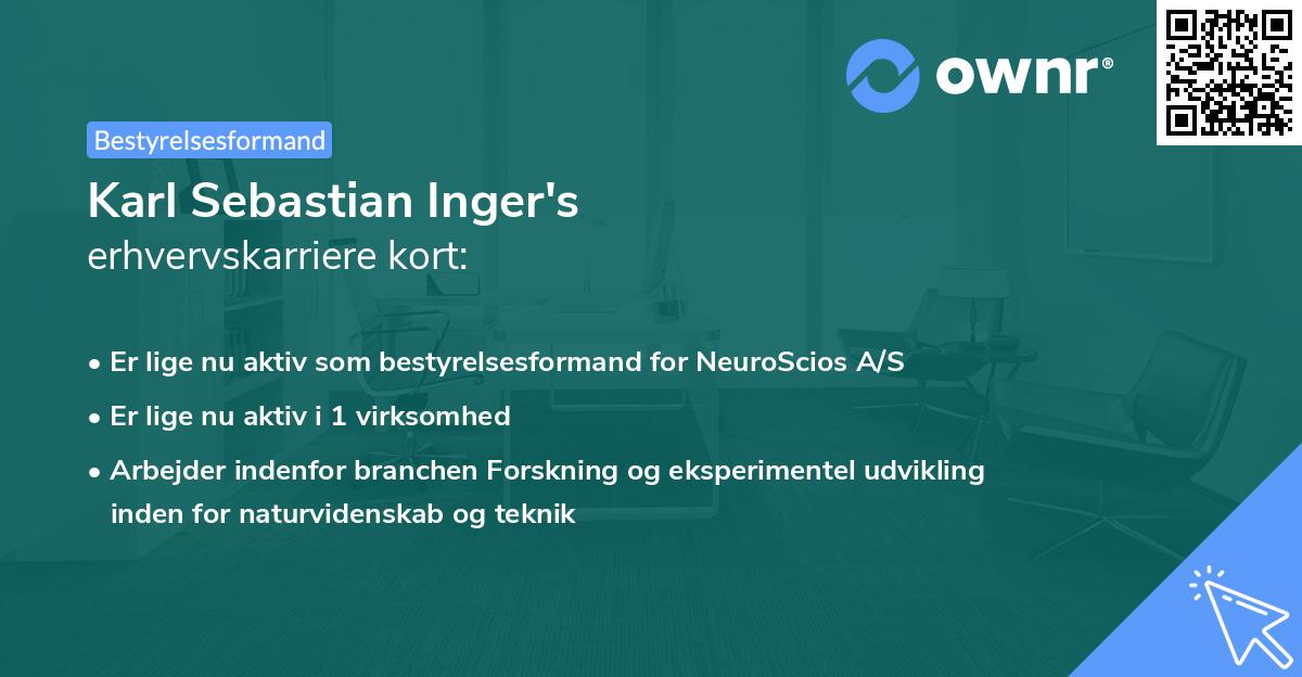 Karl Sebastian Inger's erhvervskarriere kort