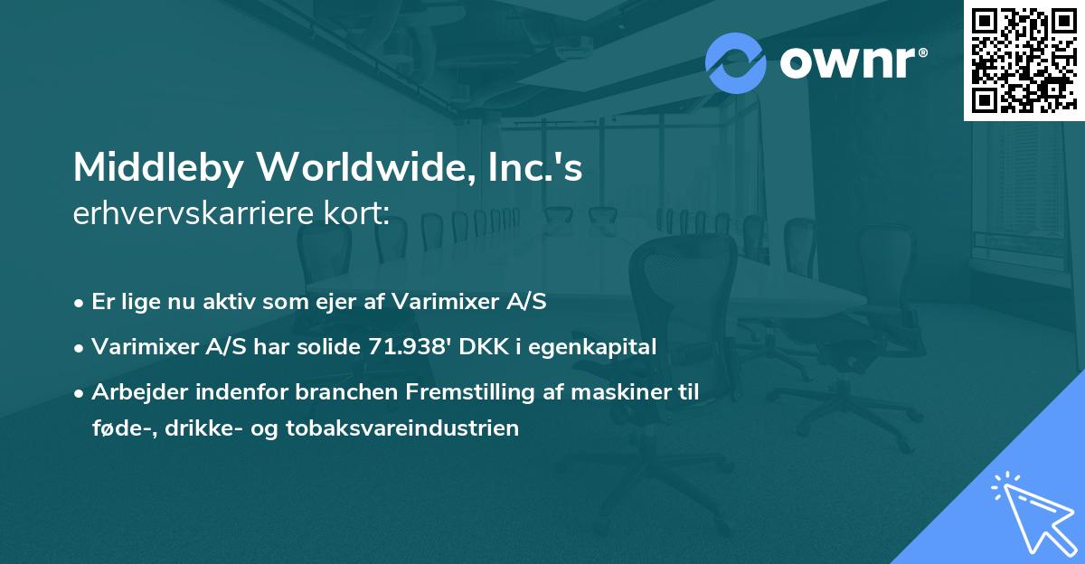 Middleby Worldwide, Inc.'s erhvervskarriere kort