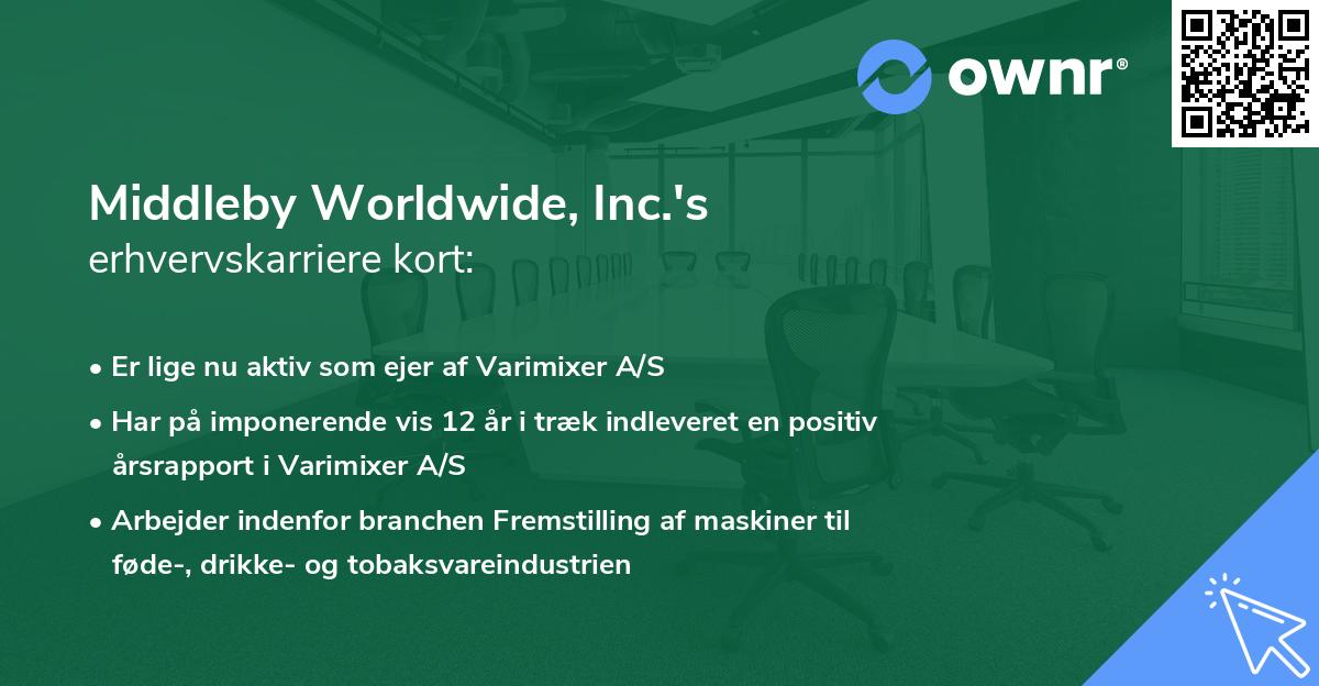 Middleby Worldwide, Inc.'s erhvervskarriere kort