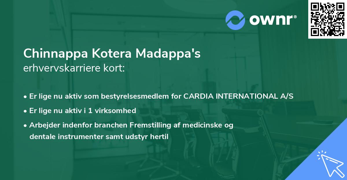Chinnappa Kotera Madappa's erhvervskarriere kort