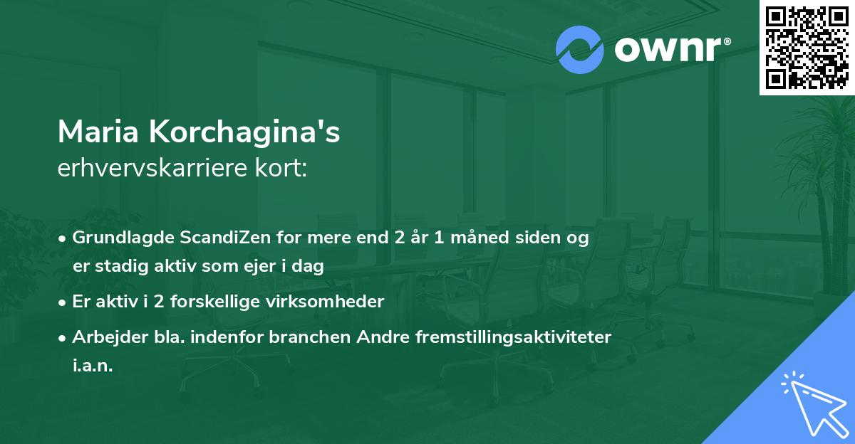 Maria Korchagina's erhvervskarriere kort