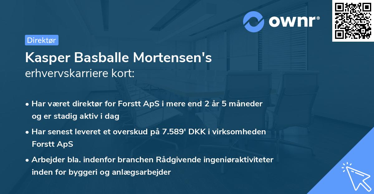 Kasper Basballe Mortensen's erhvervskarriere kort