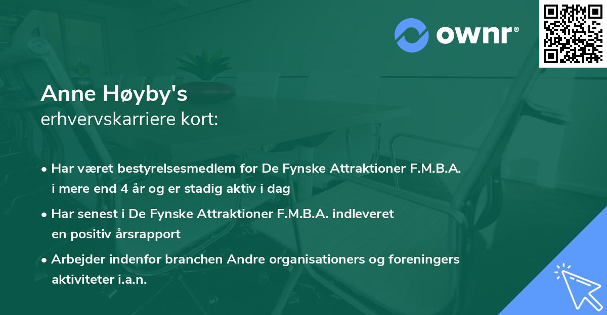 Anne Høyby's erhvervskarriere kort