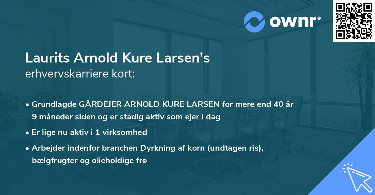 Laurits Arnold Kure Larsen's erhvervskarriere kort