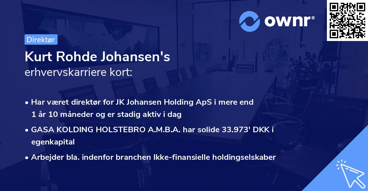 Kurt Rohde Johansen's erhvervskarriere kort