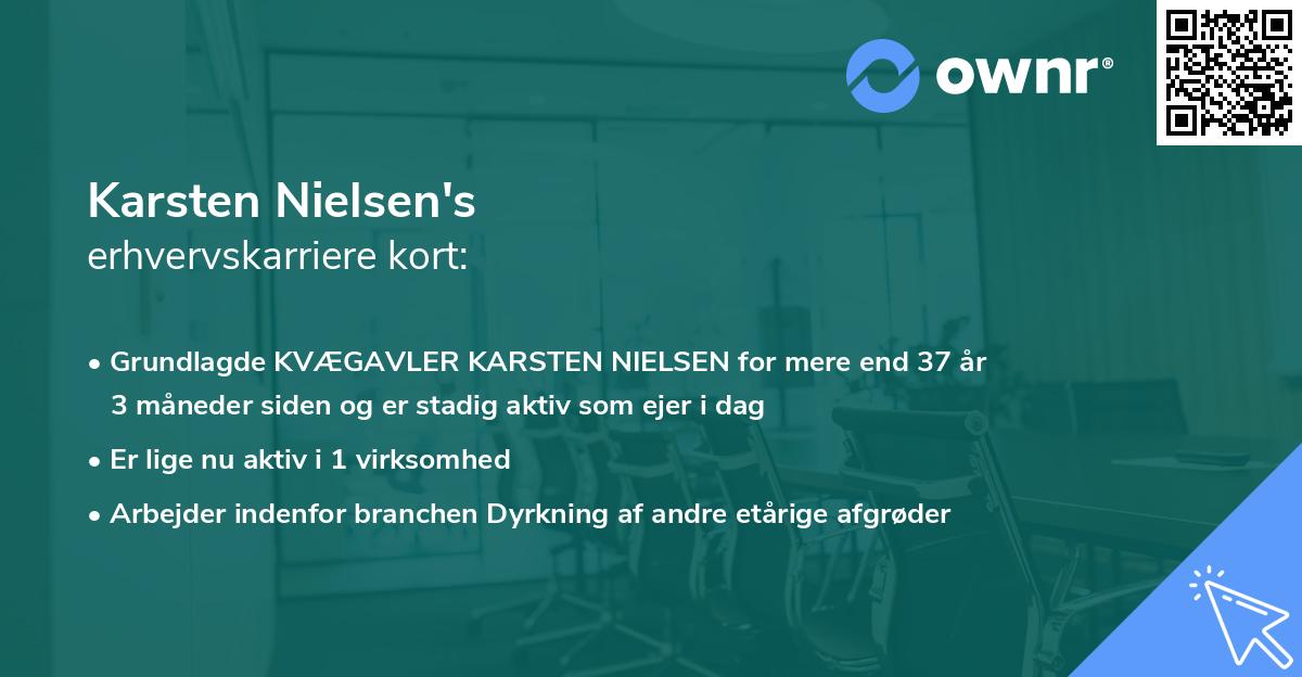 Karsten Nielsen's erhvervskarriere kort