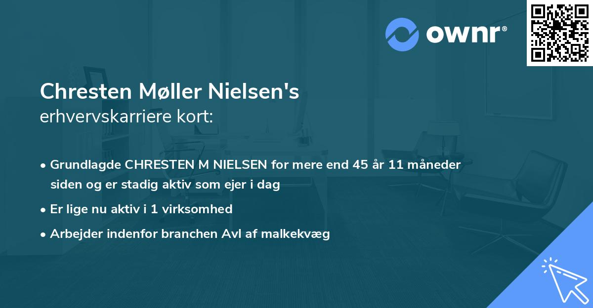 Chresten Møller Nielsen's erhvervskarriere kort