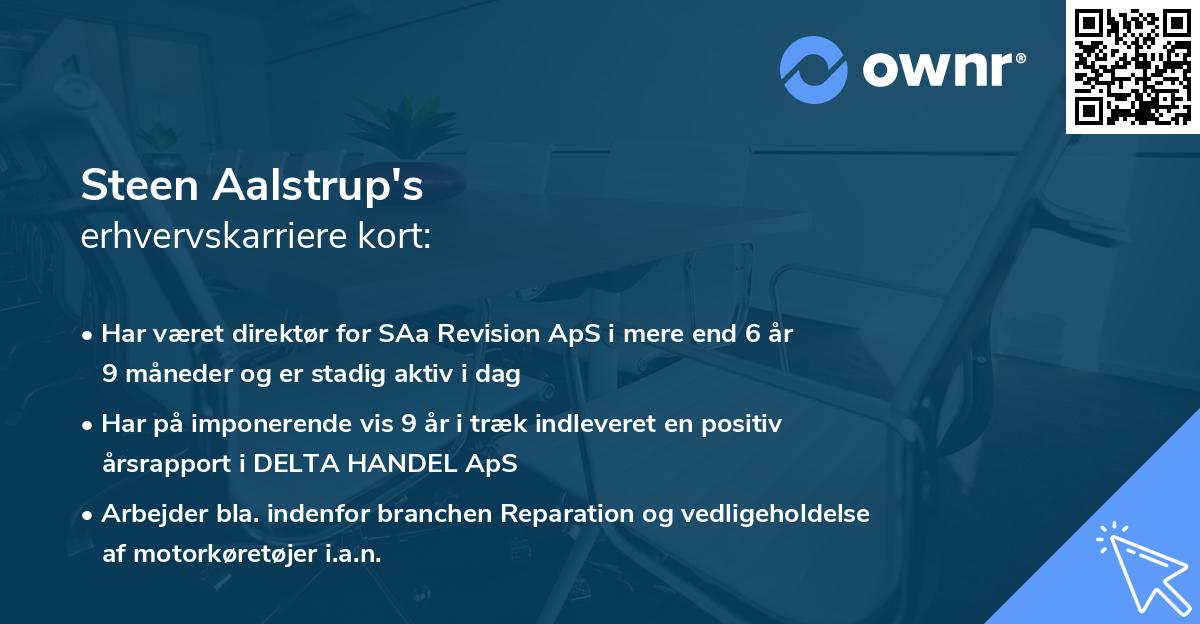 Steen Aalstrup's erhvervskarriere kort