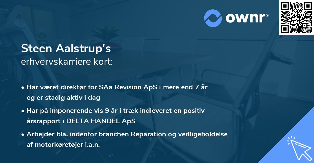 Steen Aalstrup's erhvervskarriere kort