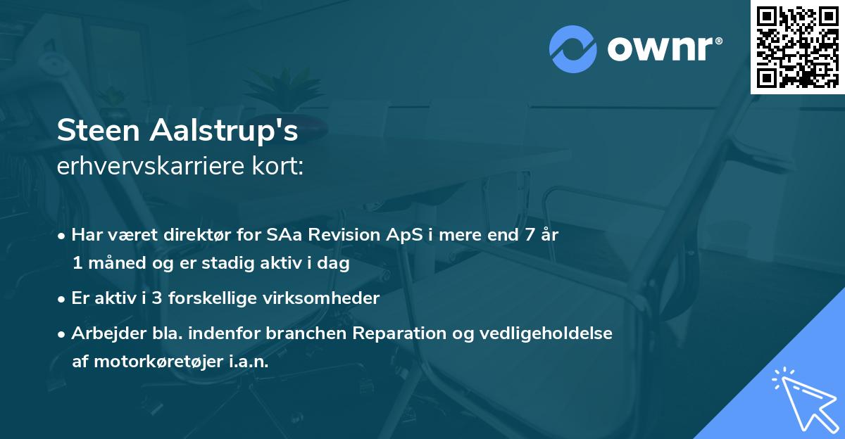Steen Aalstrup's erhvervskarriere kort