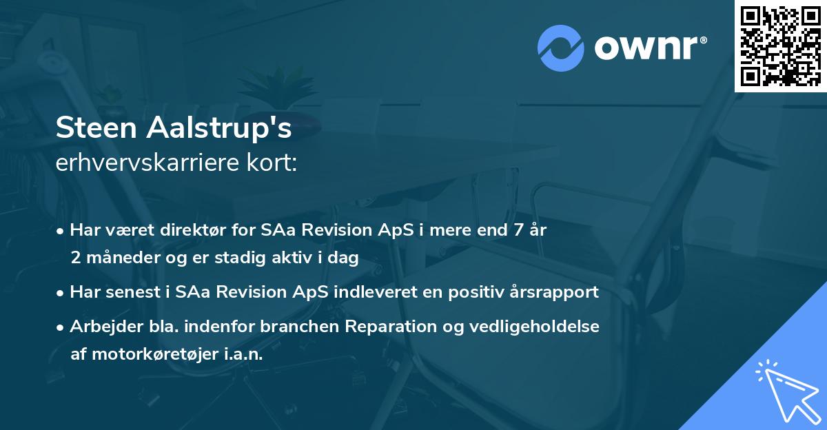 Steen Aalstrup's erhvervskarriere kort