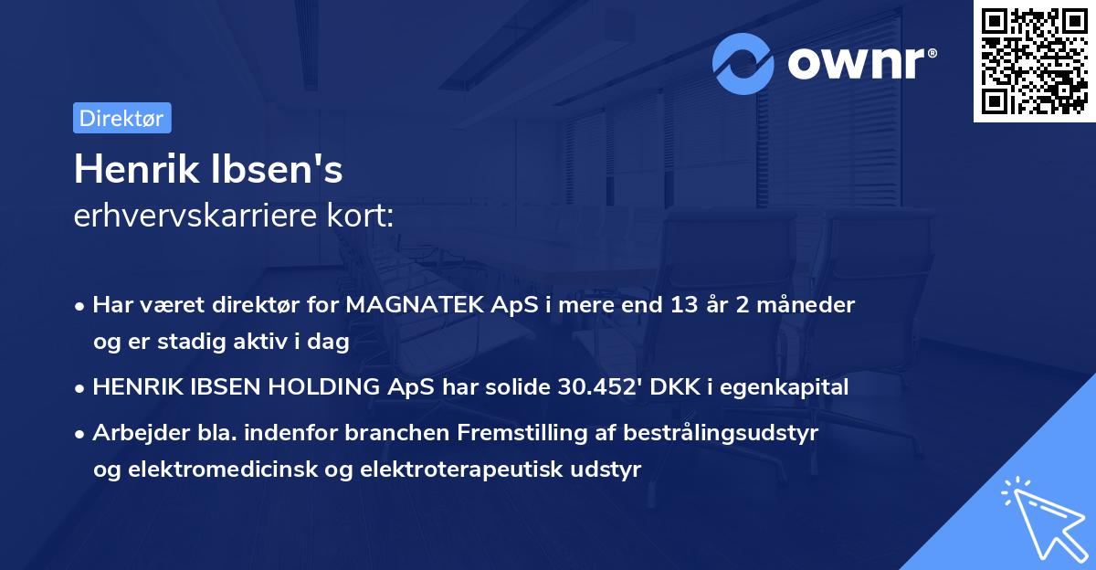 Henrik Ibsen's erhvervskarriere kort