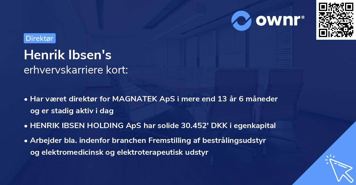Henrik Ibsen's erhvervskarriere kort