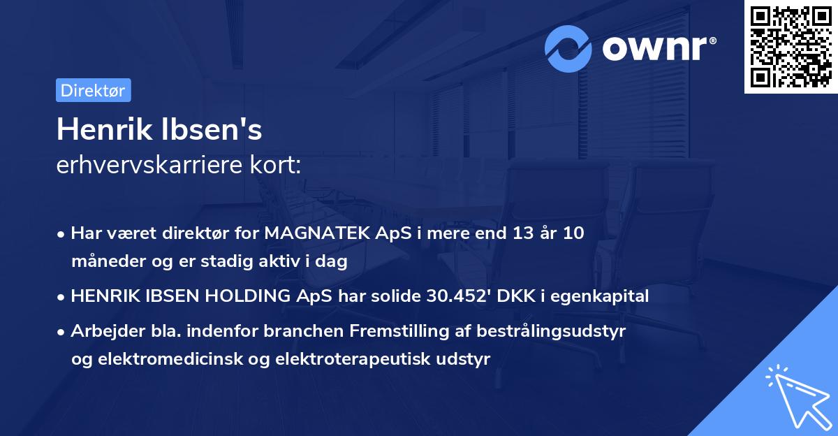 Henrik Ibsen's erhvervskarriere kort