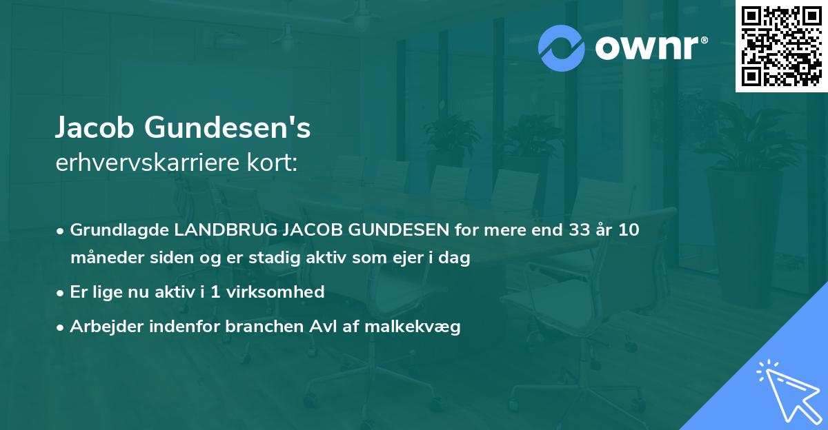 Jacob Gundesen's erhvervskarriere kort