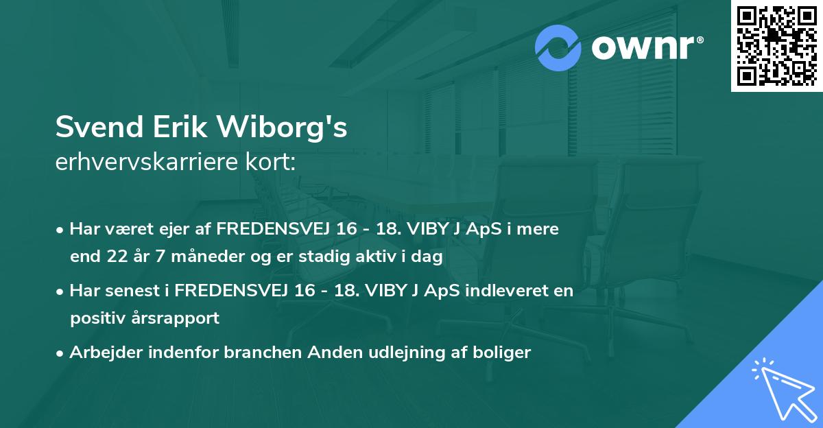 Svend Erik Wiborg's erhvervskarriere kort