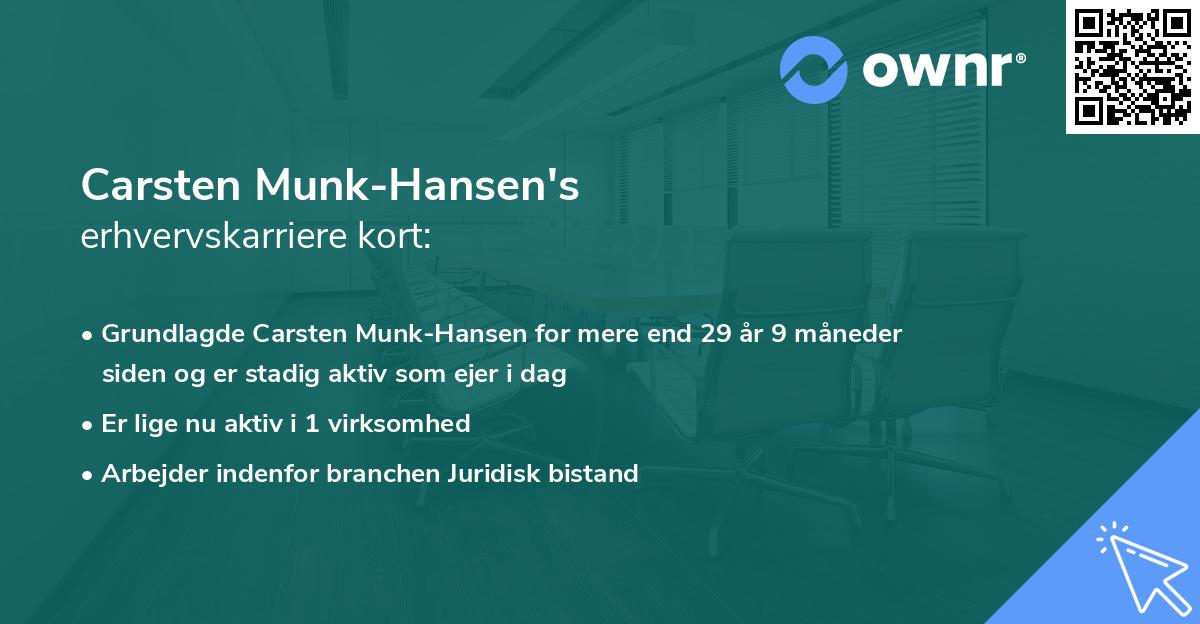 Carsten Munk-Hansen's erhvervskarriere kort