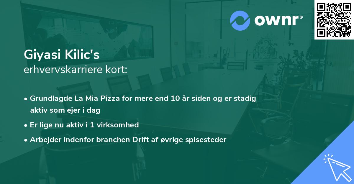 Giyasi Kilic's erhvervskarriere kort
